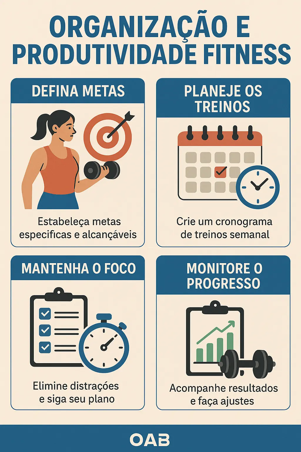 Infográfico da receita
