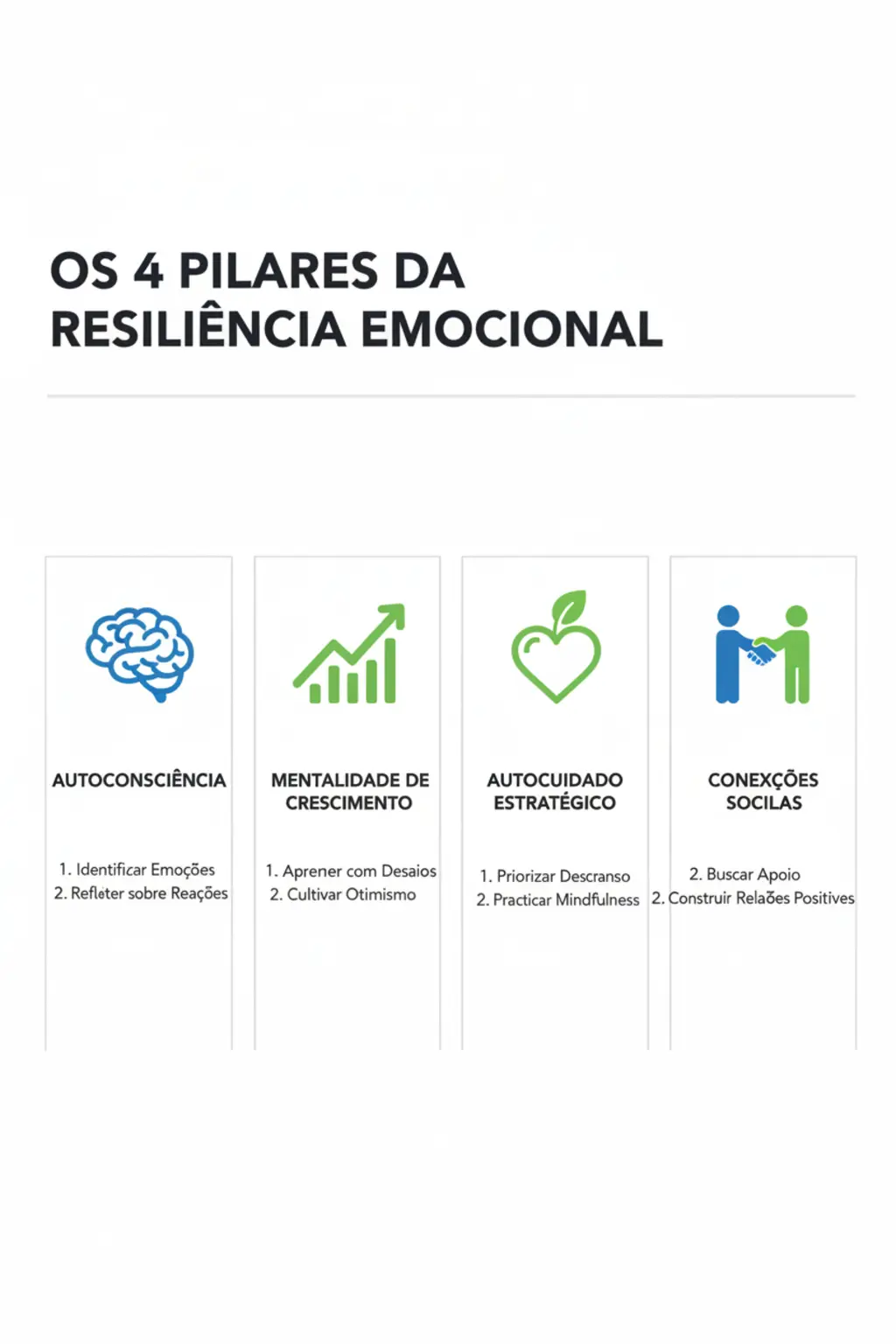 Resiliência emocional como construir sua fortaleza interna 1 Infográfico da receita