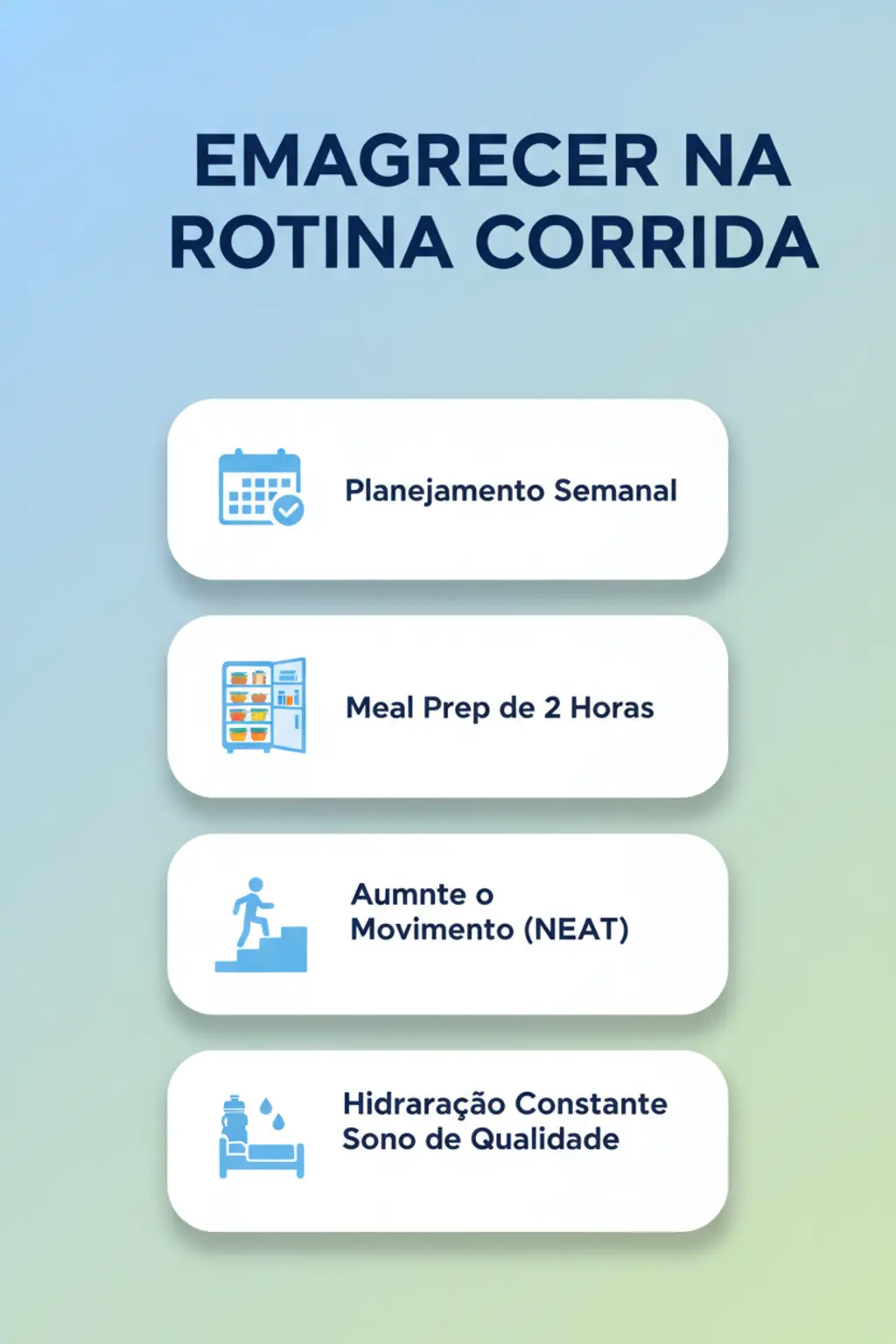 Infográfico da receita