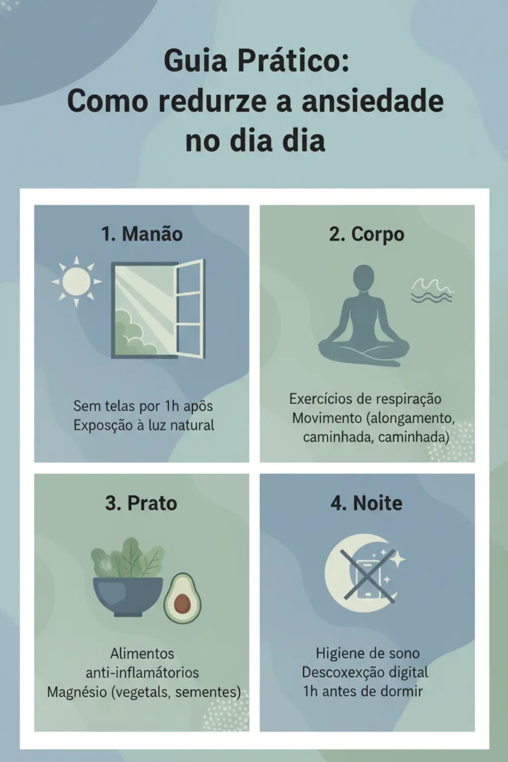 Infográfico da receita