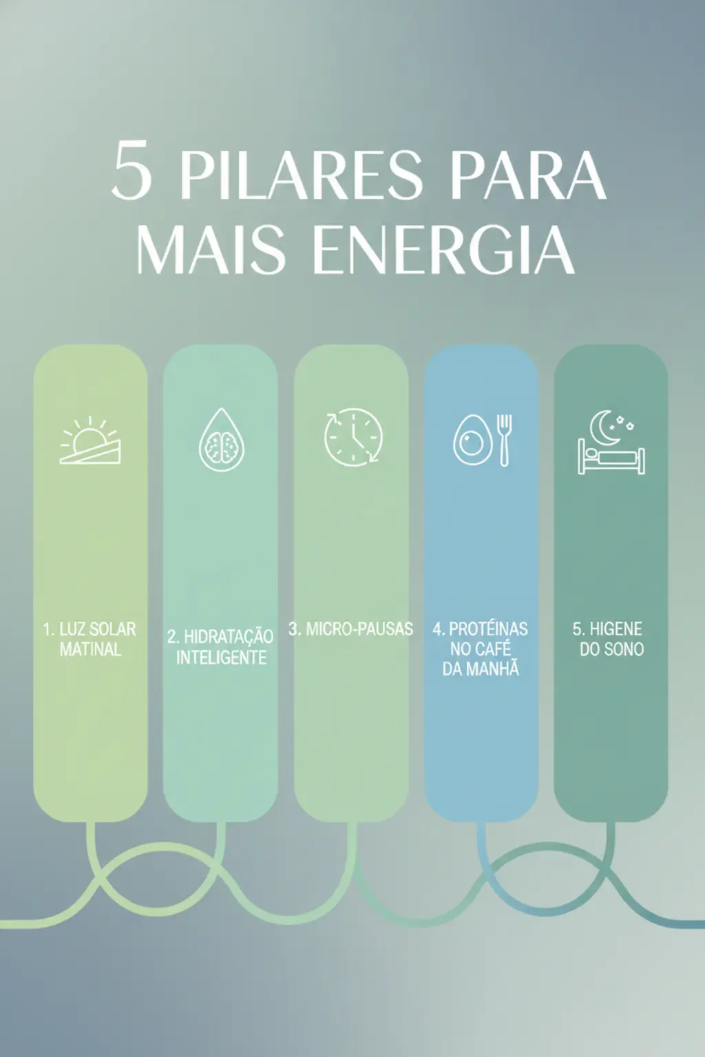 Como ter mais energia no dia a dia com estratégias práticas e reais 1 Infográfico da receita