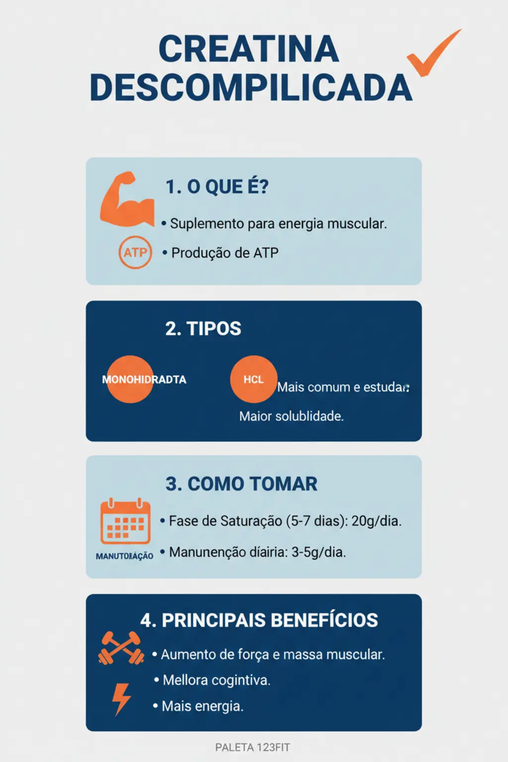 Infográfico da receita