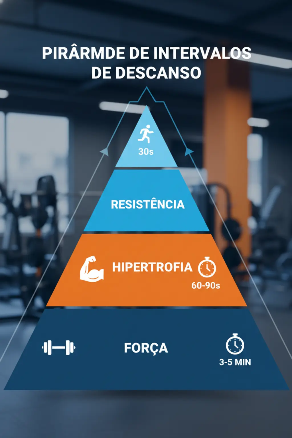 Infográfico da receita