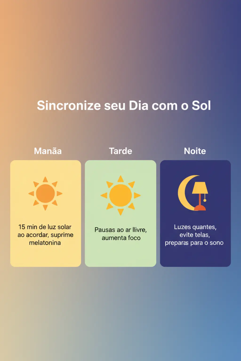 Luz natural para o bem-estar como sincronizar seu relógio biológico 1 Infográfico da receita