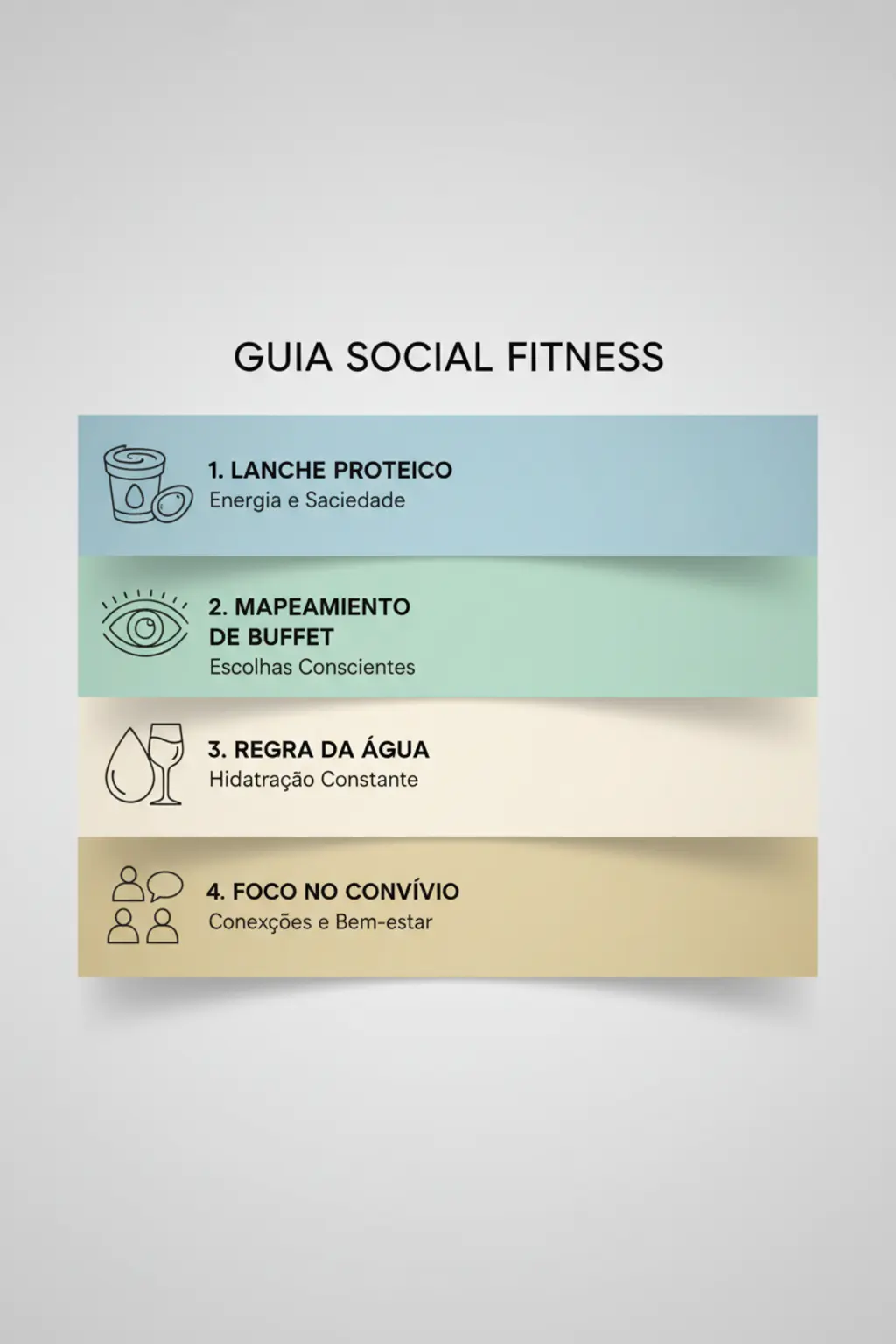 Infográfico da receita