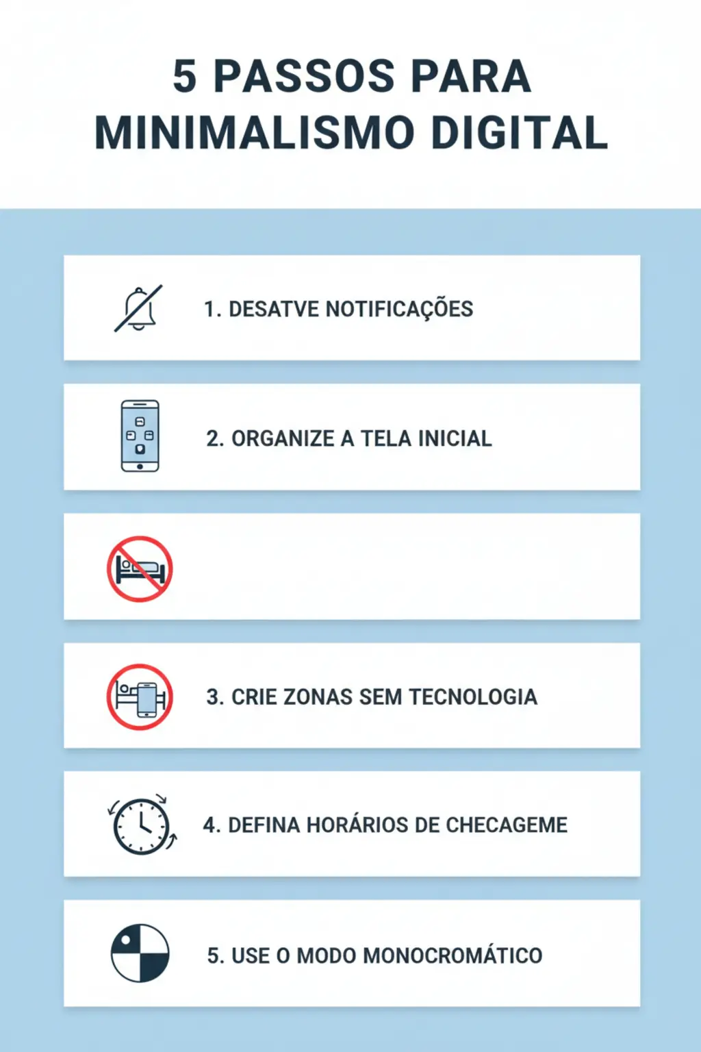 Infográfico da receita