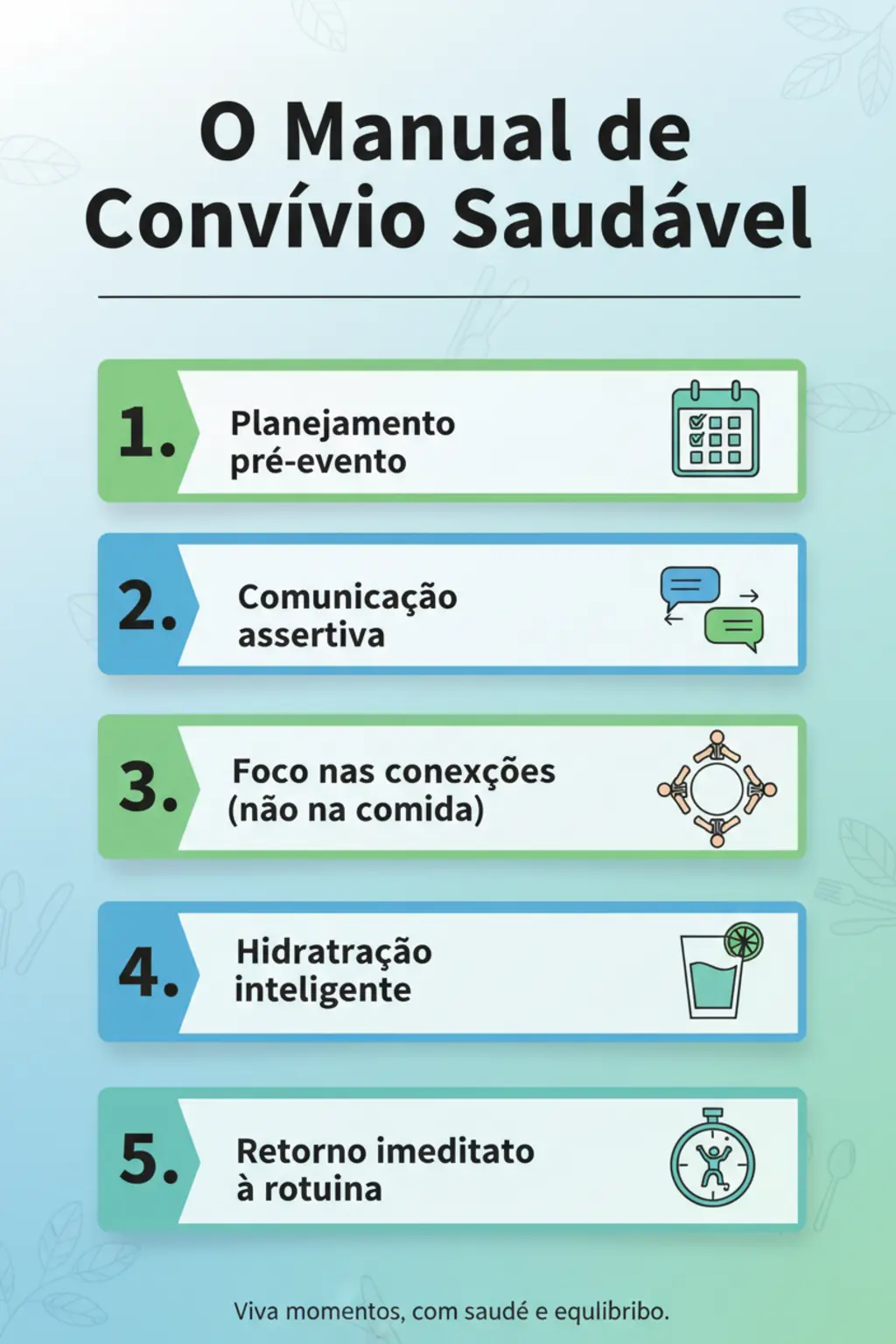 Infográfico da receita
