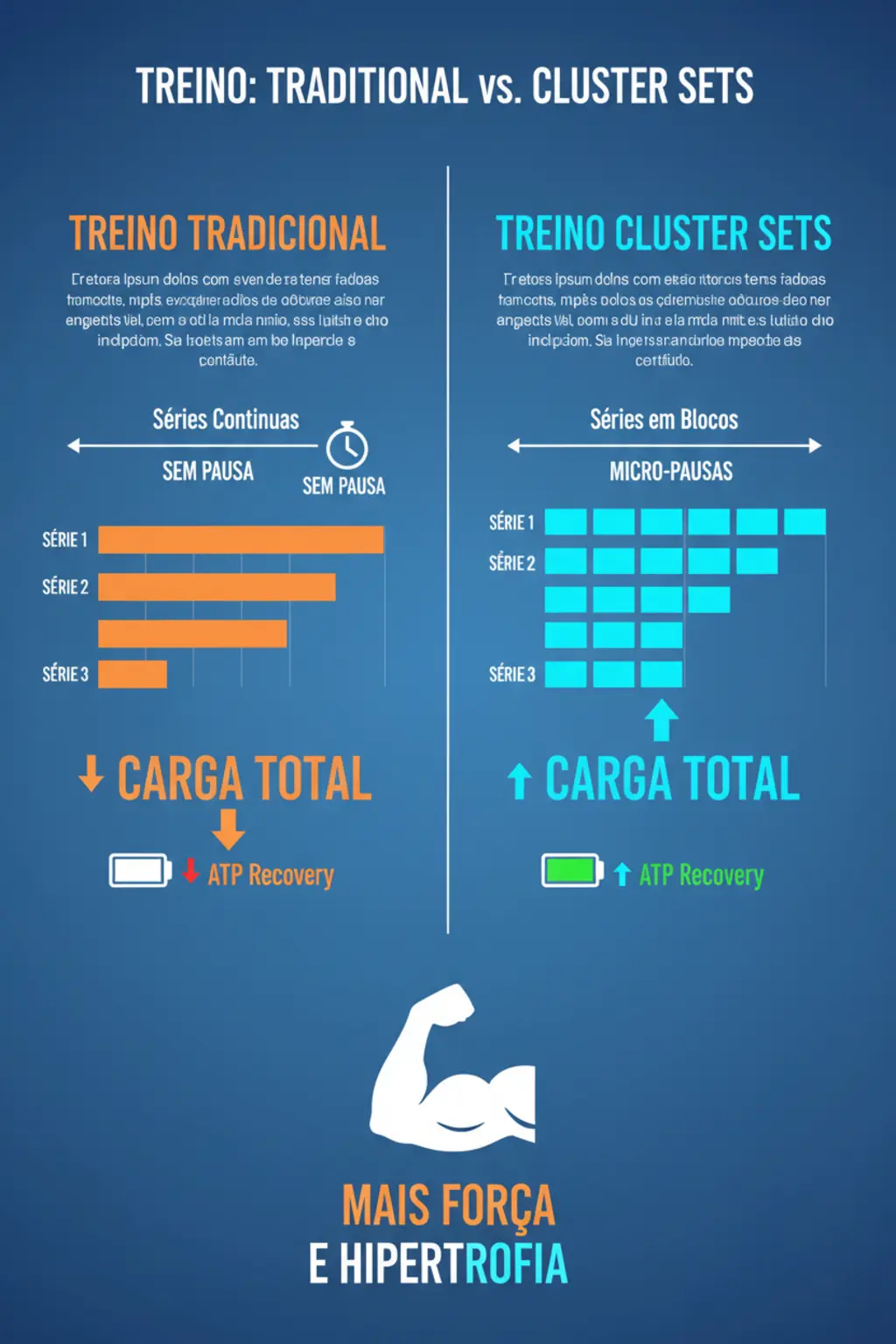 Infográfico da receita