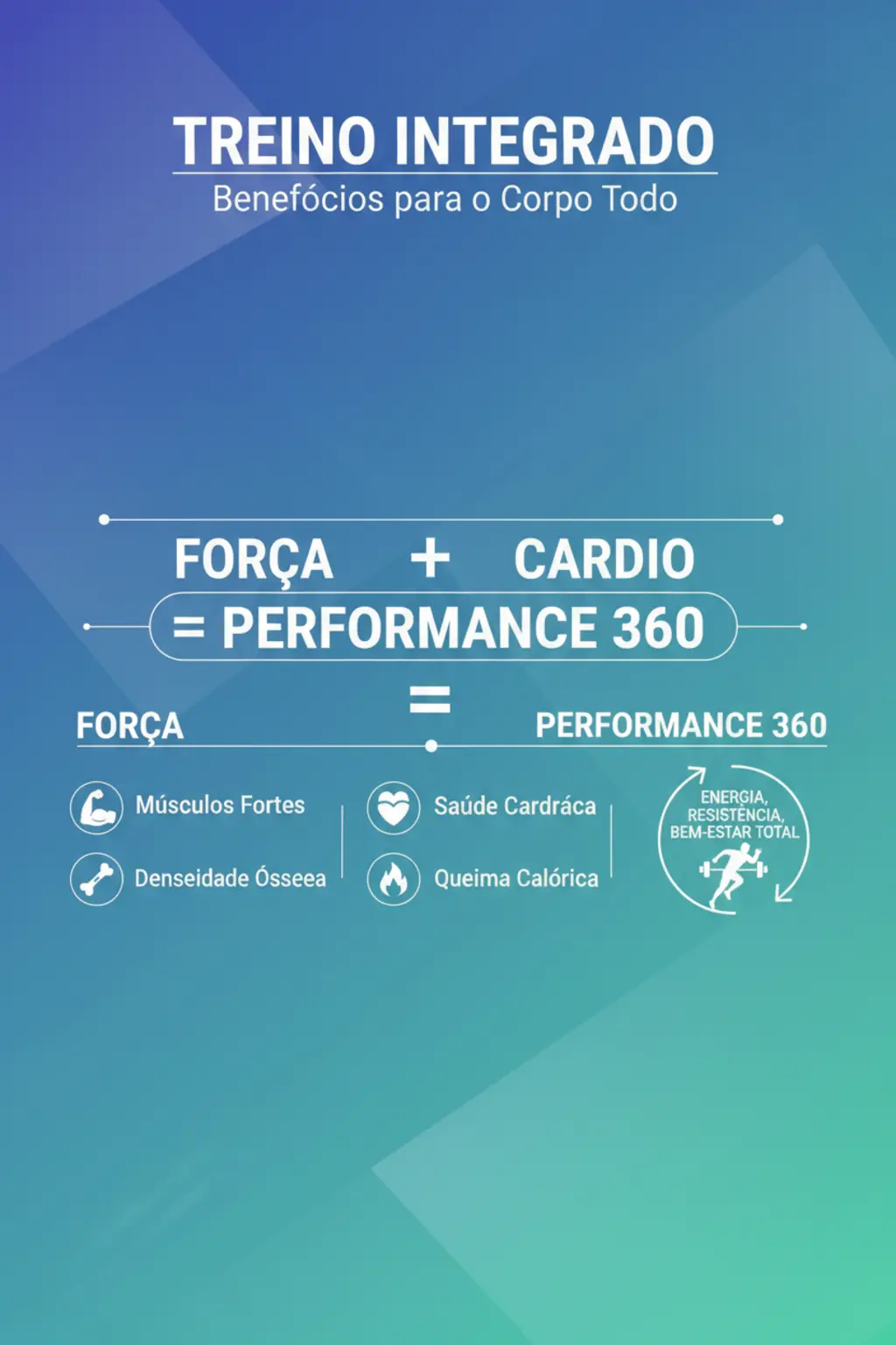 Infográfico da receita