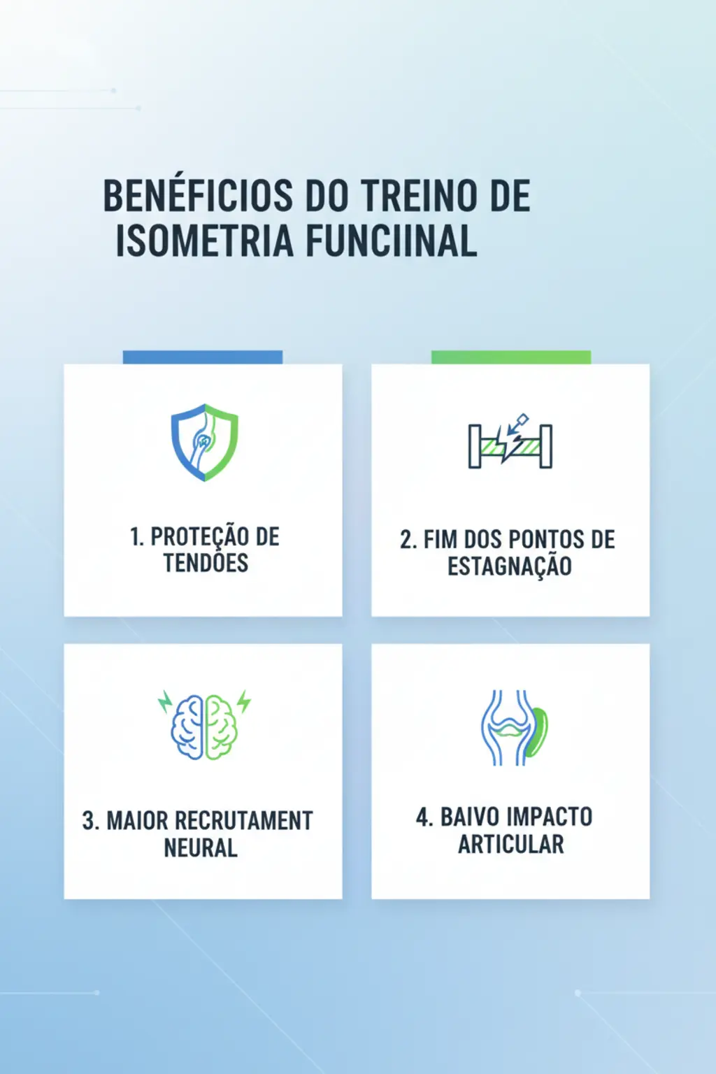 Infográfico da receita