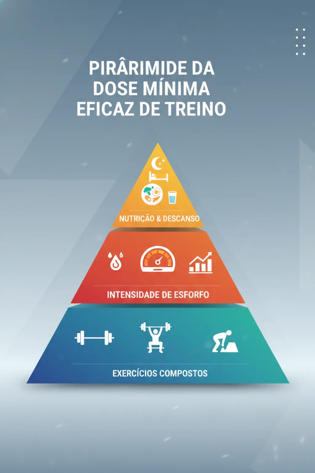 Infográfico da receita